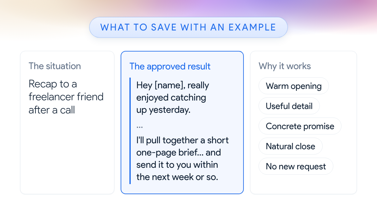 A useful example records the situation, the approved email and why its tone, detail and promise work.