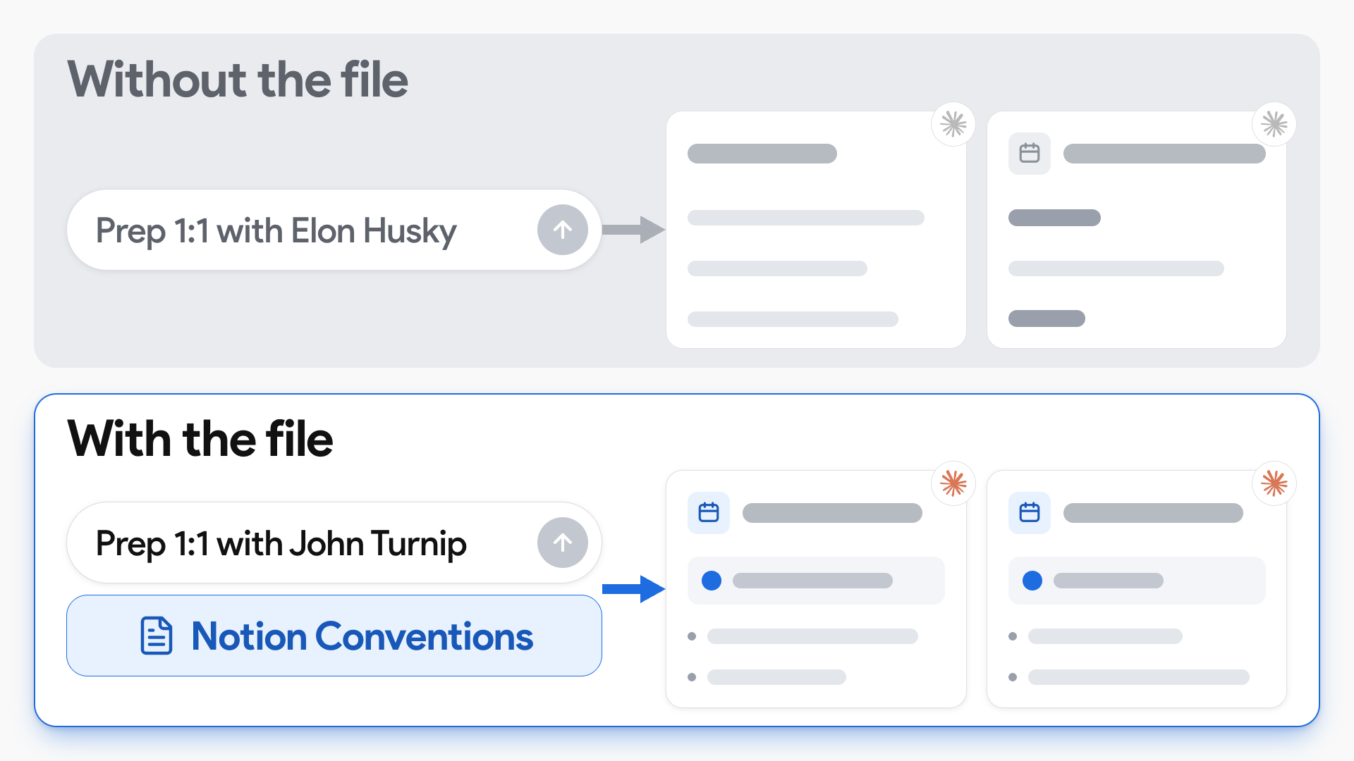 Two Claude task pages differ without the conventions file; two fresh chats with the file produce matching page structures.