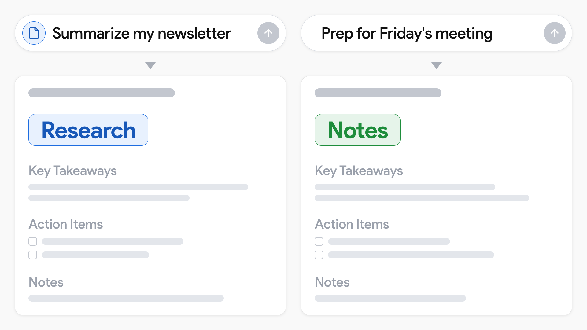 A newsletter summary is classified as Research and meeting preparation as Notes; both use the same three-section template.
