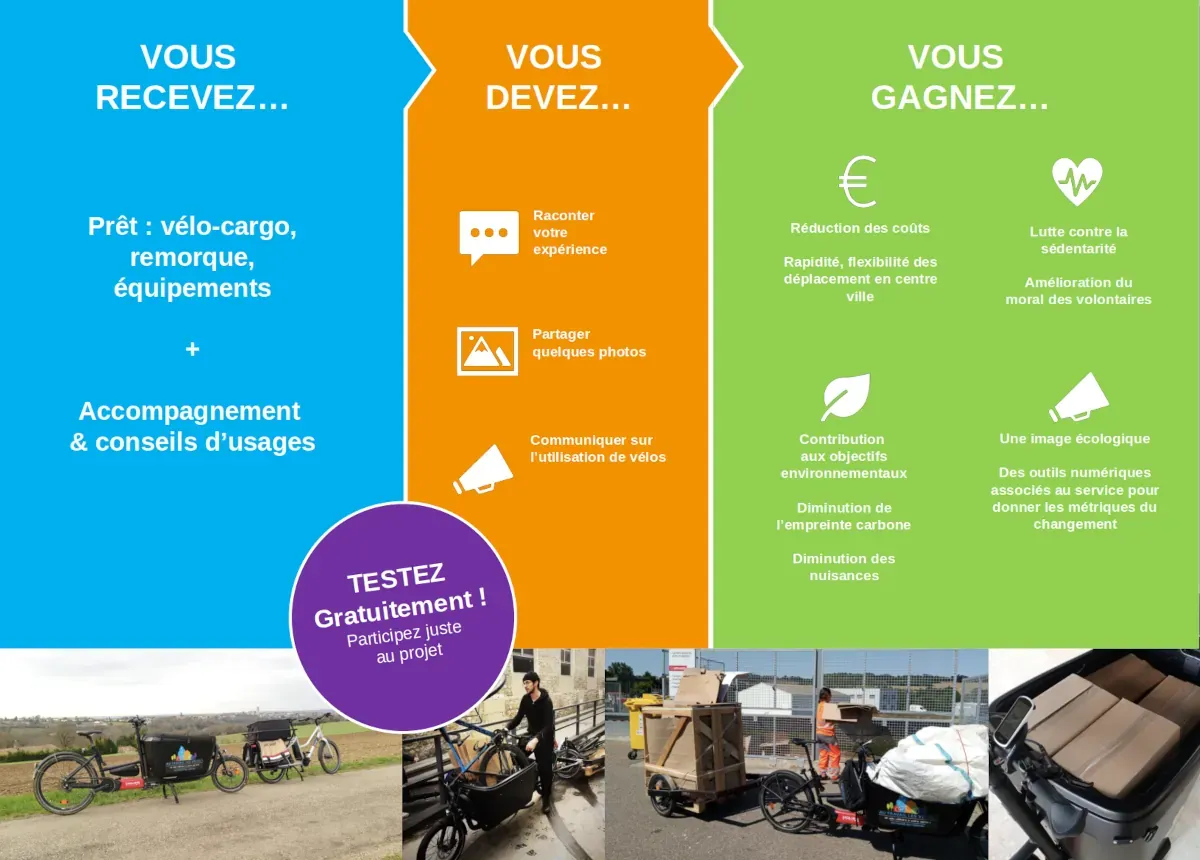 Présentation du programme