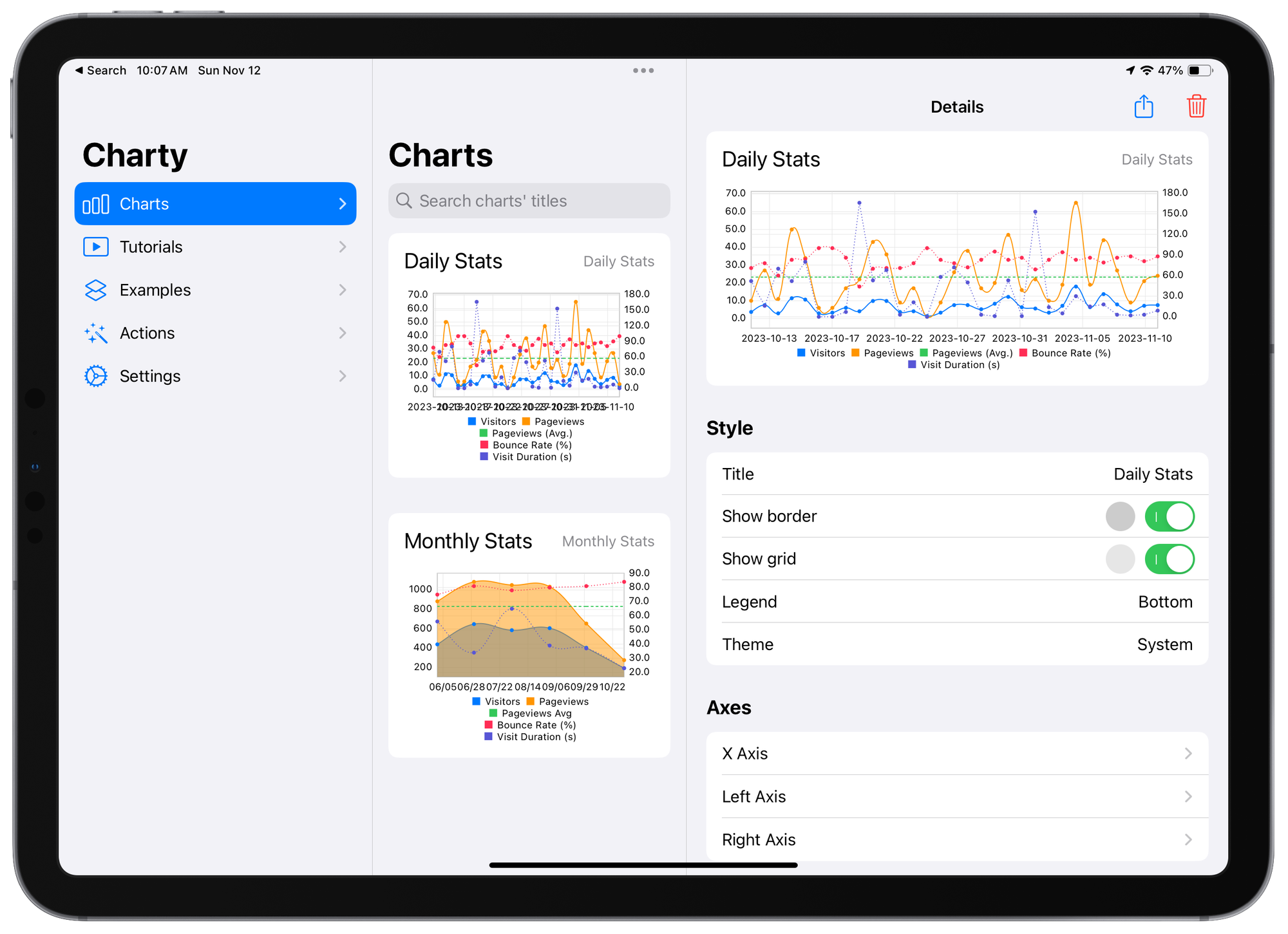 The Charty app on the iPad