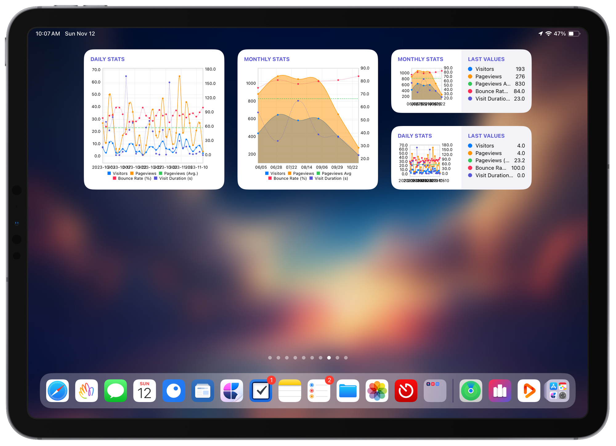 Charty’s widgets on my iPad
