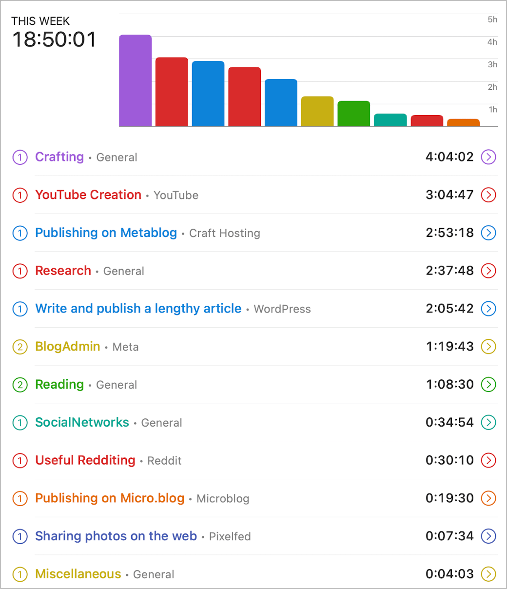 Timery-Summary Report@2023-11-26@20.17.57@2x.png