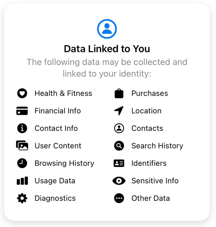 Threads app and data tracking. Thanks but no thanks. Pass.