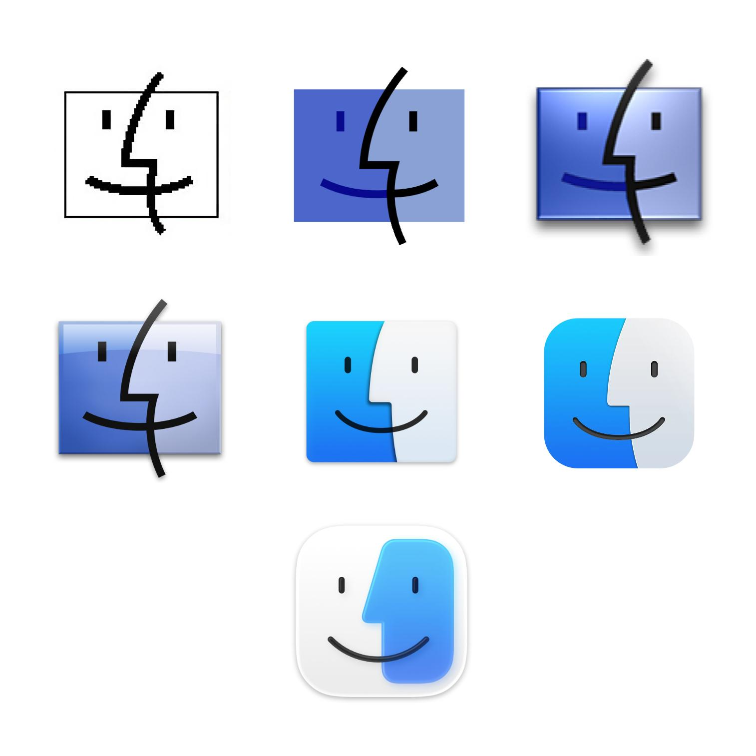 The evolving Finder face. The best: 2007-2014.