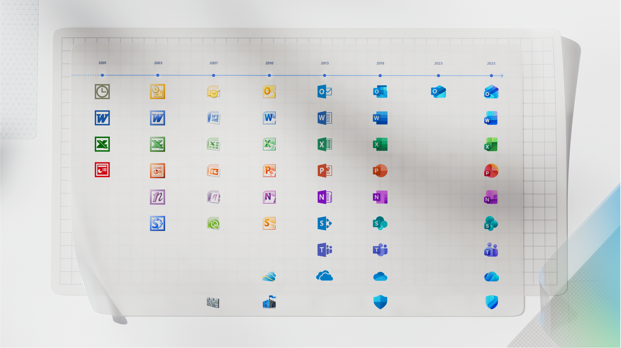 Office 365 suite icons history