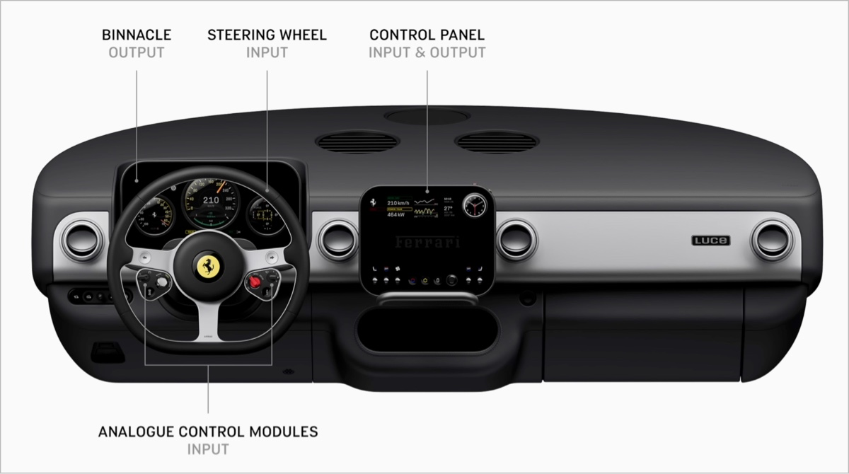The Ephemeral Scrapbook — 2026.02.22