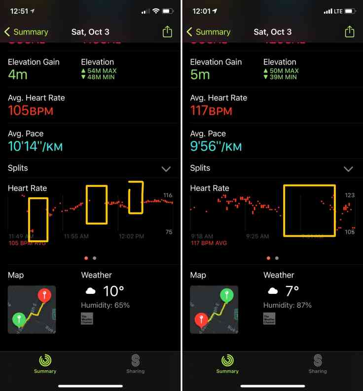 Heartbeat reading missing from a short workout