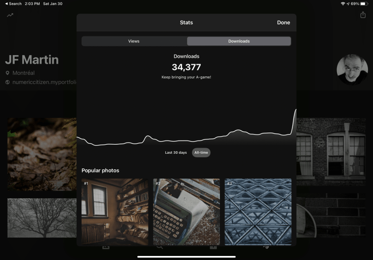My Unsplash all time downloads statistics 