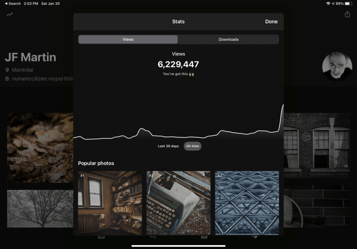 My Unsplash all time views statistics 