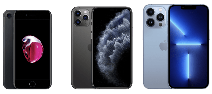 A Streak of Delight from the iPhone 7 to the iPhone 13 Pro