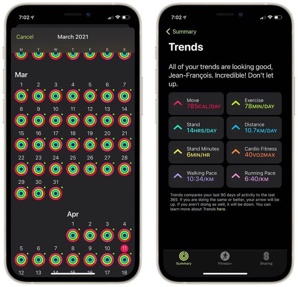 Friday Notes #19 — Feeling Well, Feeling Proud