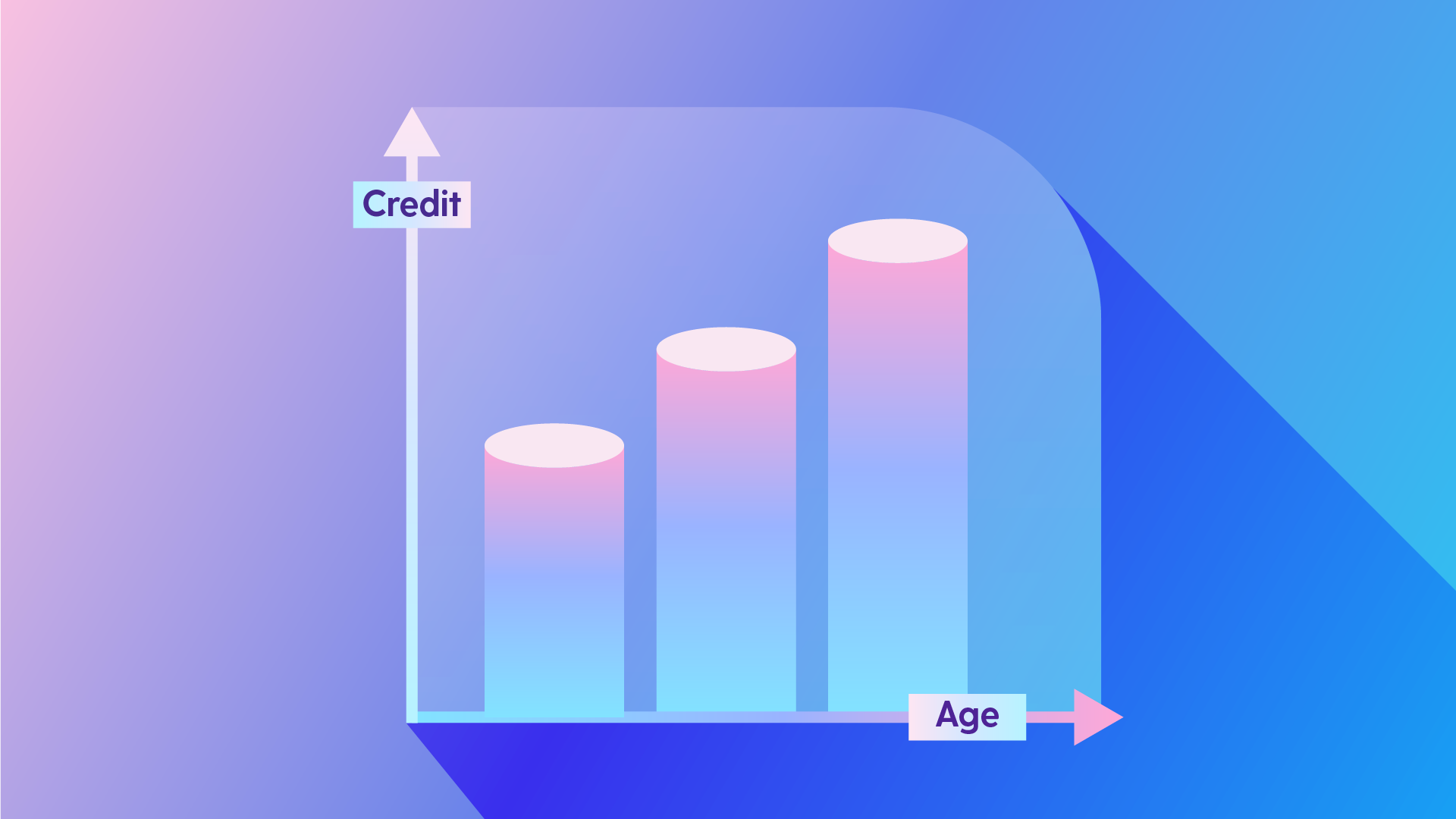 average-credit-score-how-do-you-compare