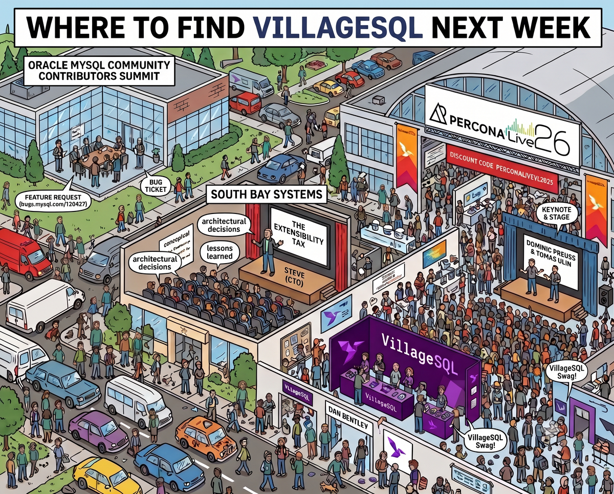 Where to Find VillageSQL Next Week