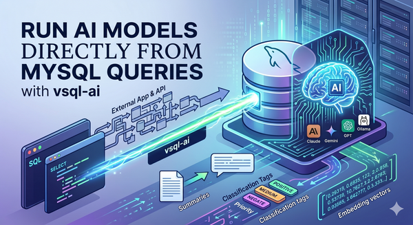 Diagram showing MySQL running AI queries.