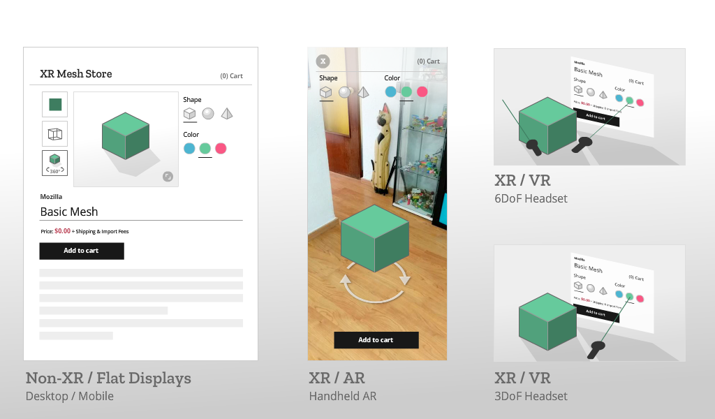 First sketches of the XR Store project