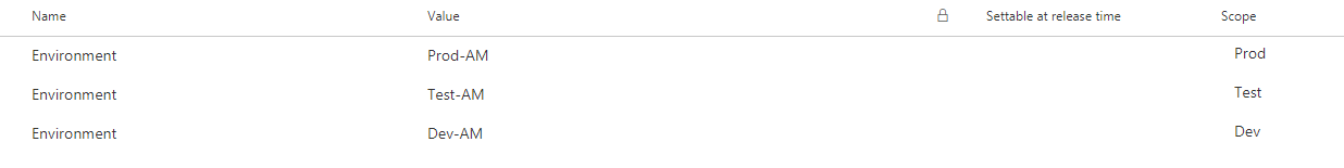environment-variables