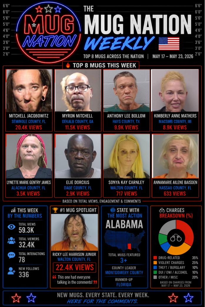 Mug Nation Weekly | May 24