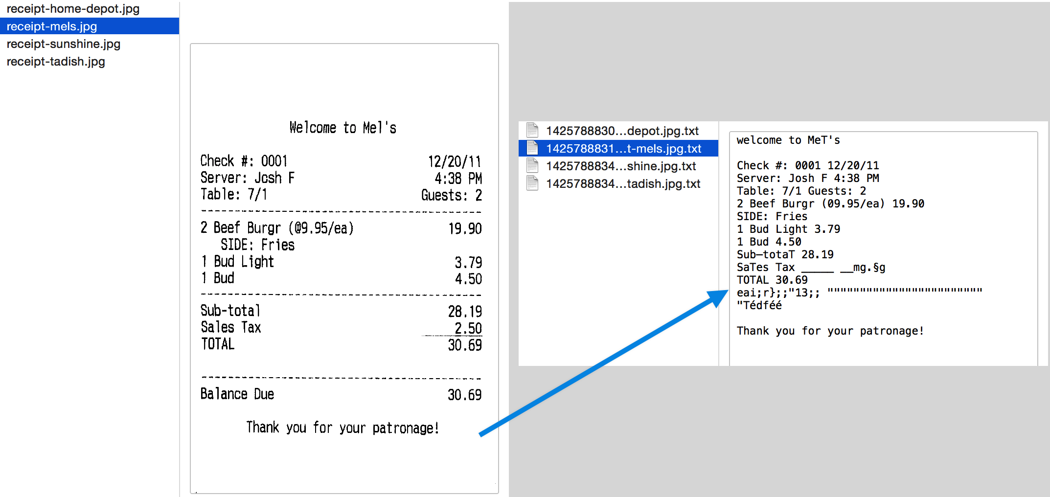 Result of the Tesseract OCR engine
