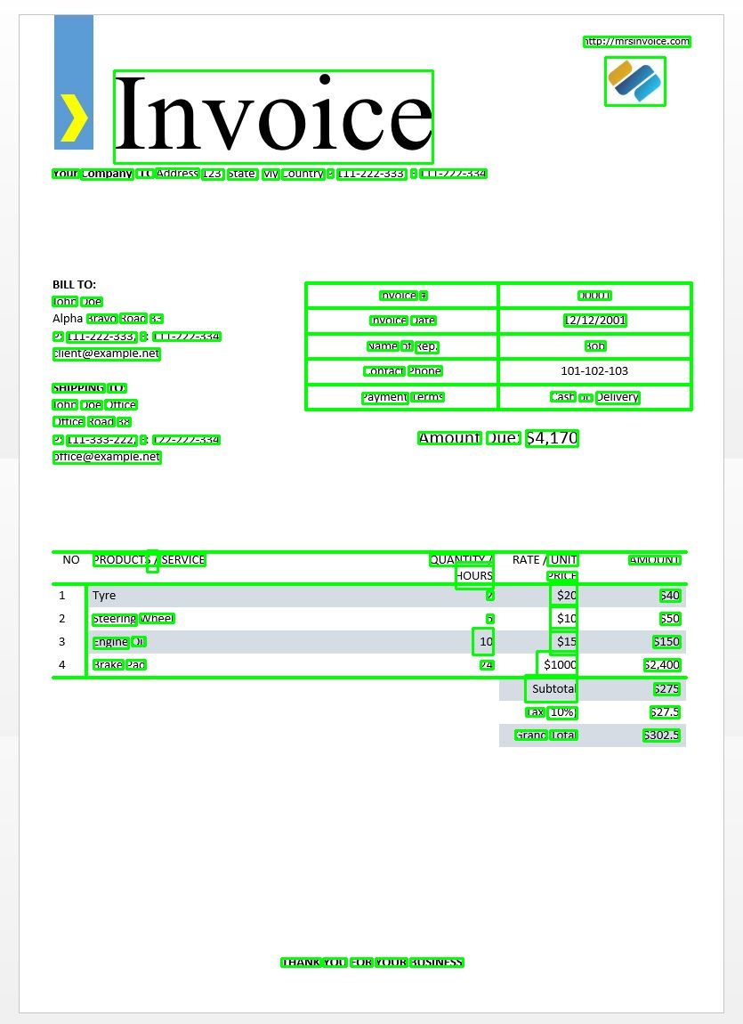 Word detection in the sample invoice