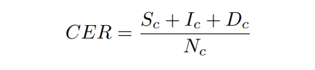 character error rate