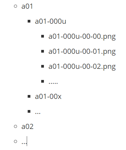 AIM dataset folder structure