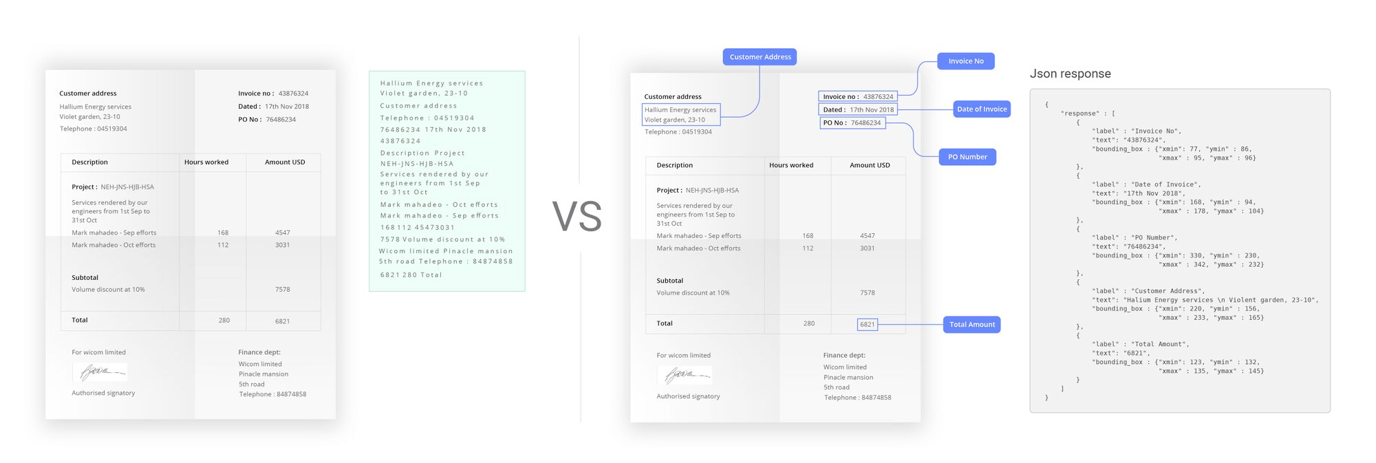 Nanonets vs other OCR software for document digitization