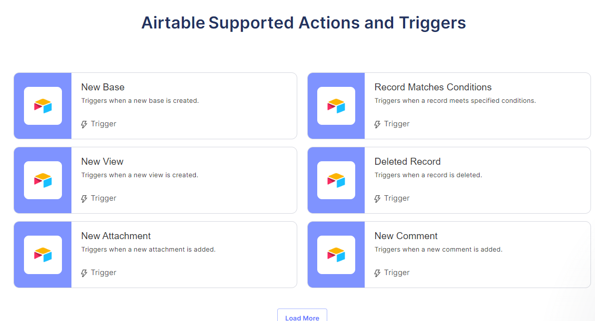 Nanonets-Airtable integration's supported actions and triggers