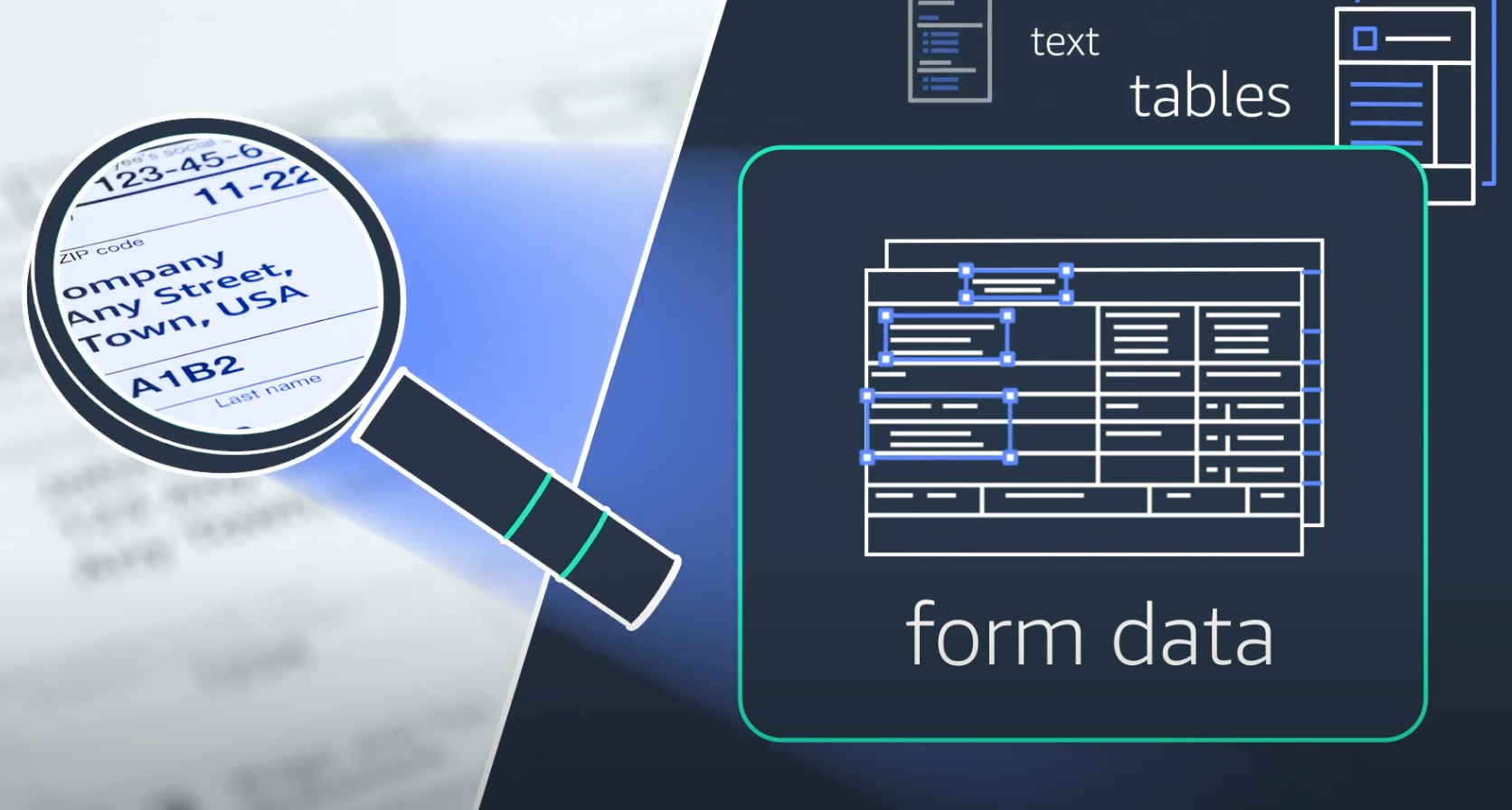 AWS Textract - Form data capture - Nanonets blog
