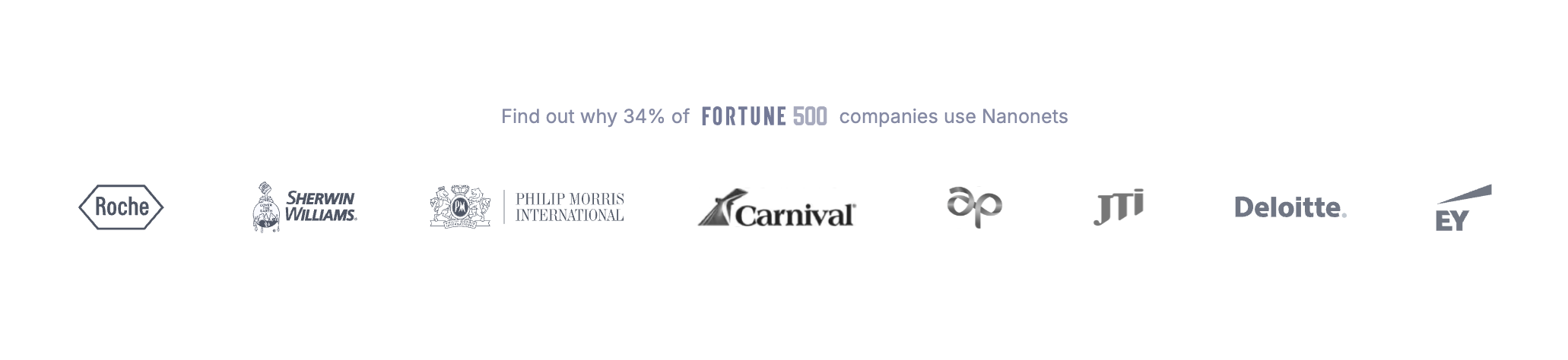 34% of Fortune 500 trusts Nanonets
