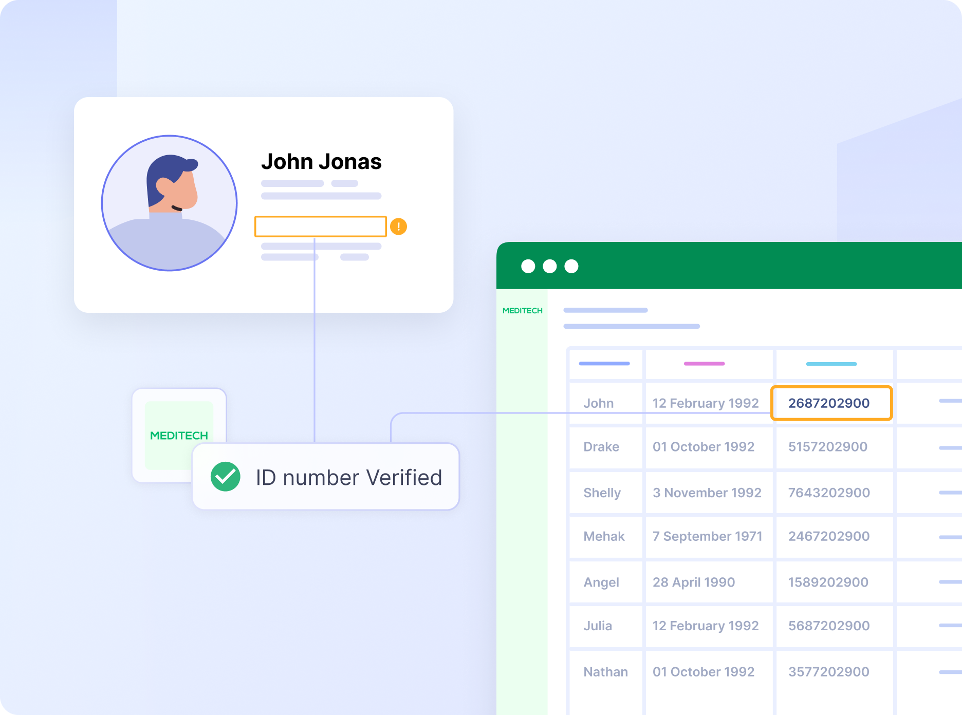 Enhance and enrich extracted patient information