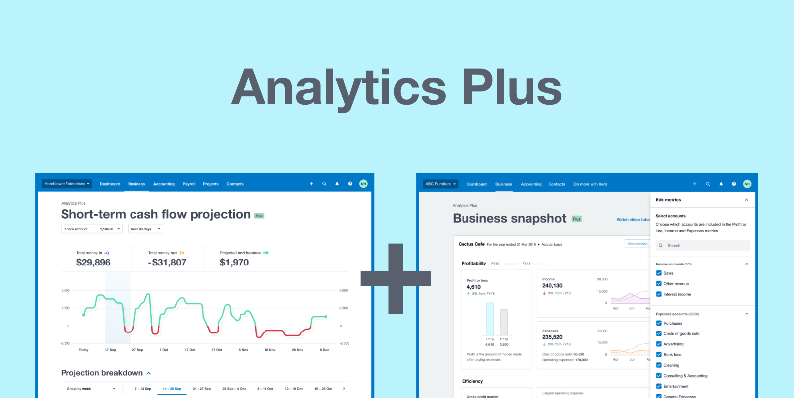 This feature offers cash flow forecasting up to 90 days in advance, including predictions for recurring bills, invoices, and money transactions.