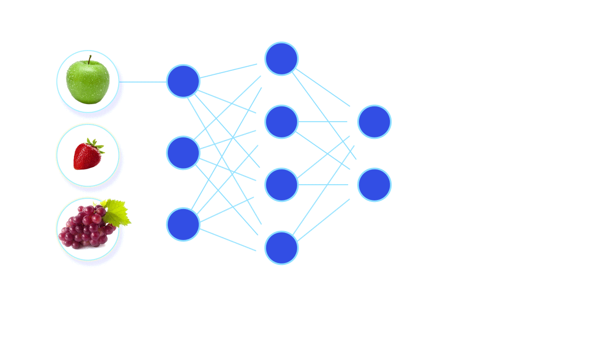 10 Deep Learning Best Practices Post feature image