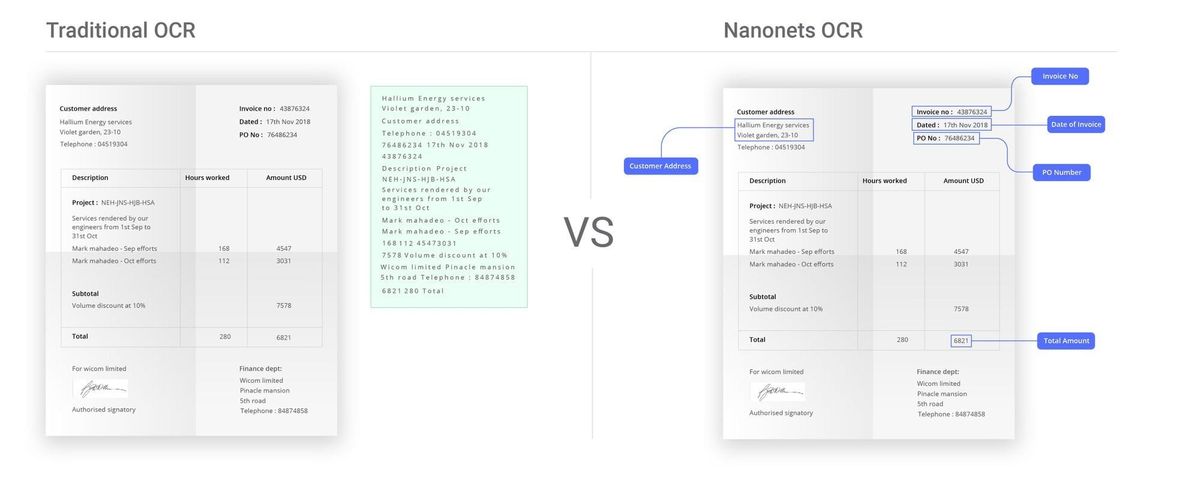 The ultimate guide to OCR to spreadsheet conversion: Workflow, tools, and accuracy tips