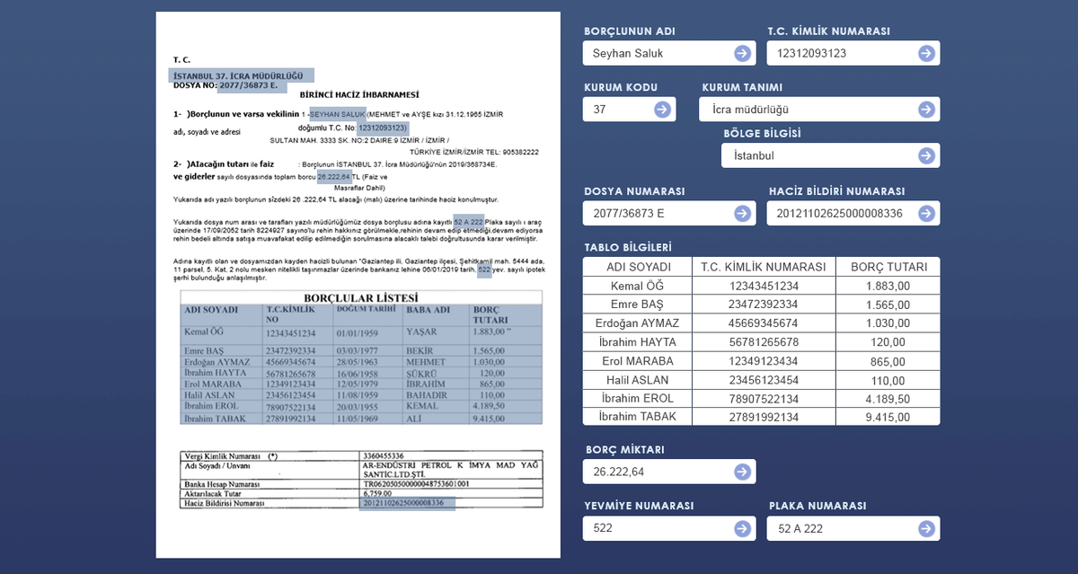 Top ABBYY FlexiCapture alternatives for document processing Post feature image