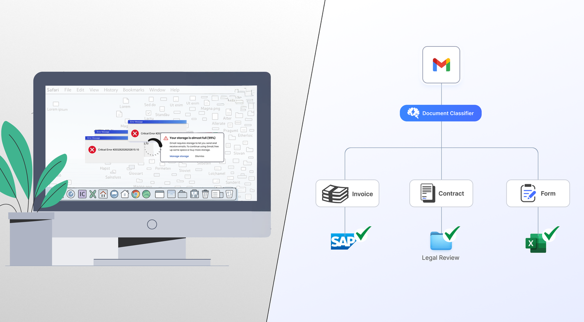 A Guide to Document Classification: Using Machine Learning, Deep Learning & OCR