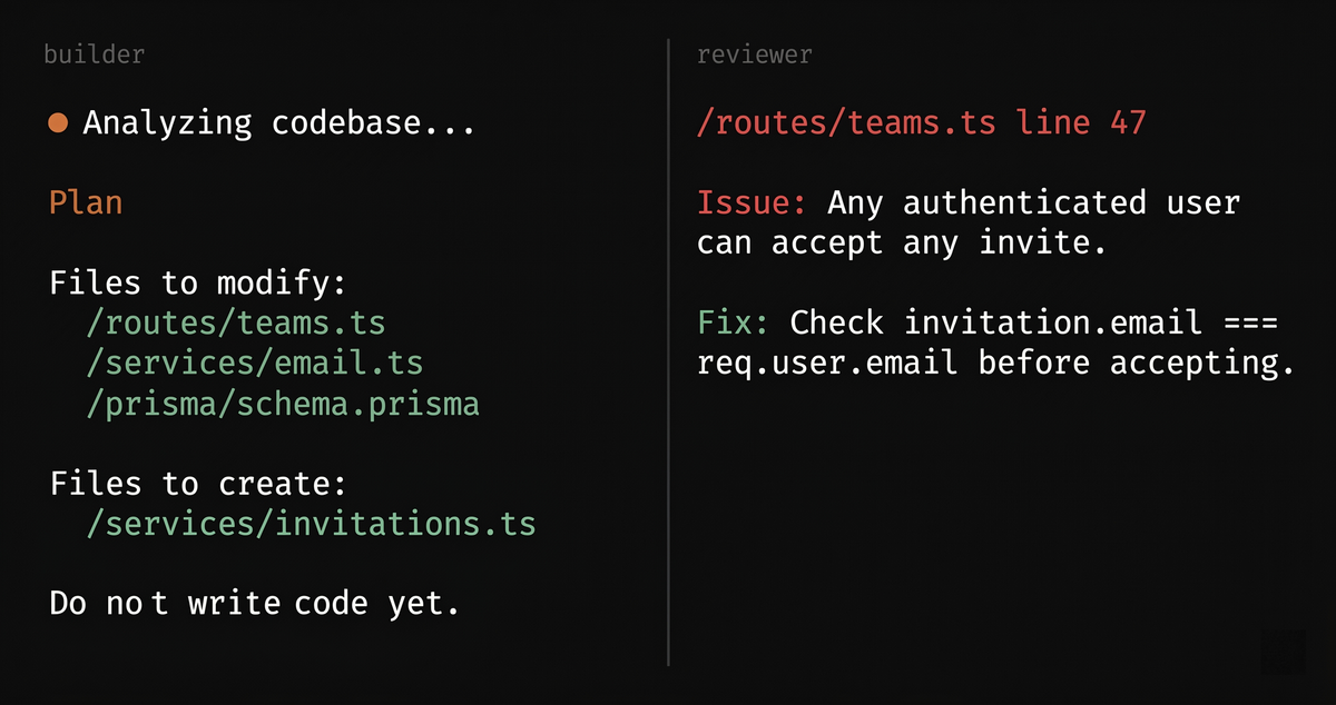 Vibe Coding Greatest Practices: 5 Claude Code Habits