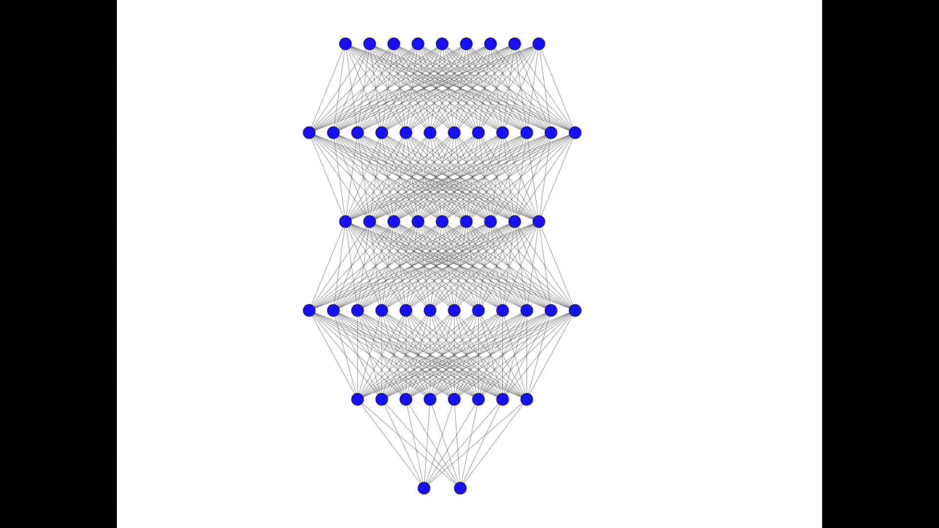 A Practical Guide To Hyperparameter Optimization.