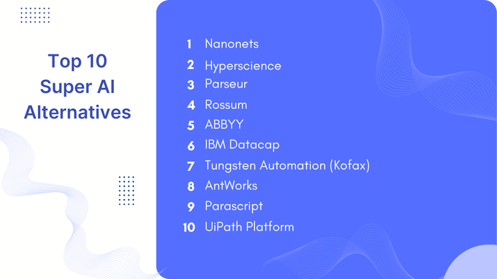 Top 10 Super AI Alternatives for Document Processing
