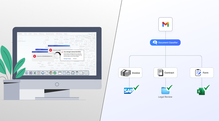 A Guide to Document Classification: Using Machine Learning, Deep Learning & OCR