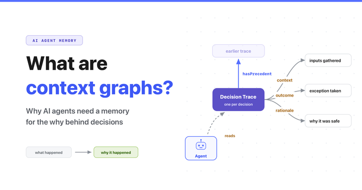 Context graphs: how AI agents remember why decisions were made