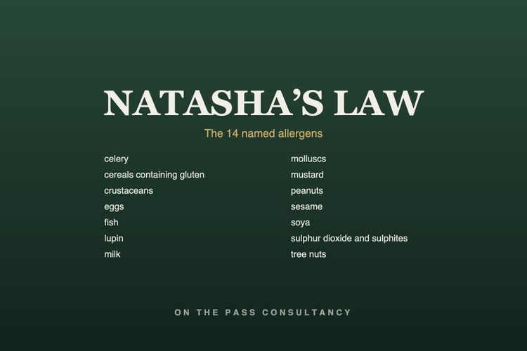 Title card reading Natasha's Law, above the fourteen named allergens listed in two columns, from celery and cereals containing gluten through to sulphur dioxide and tree nuts.