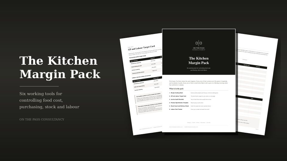 Three printed worksheets fanned out on a dark background, the cover, the GP target card and the recipe costing sheet.