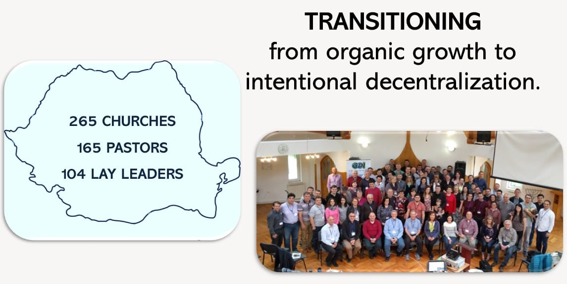 Transitioning from organic growth to intentional decentralization