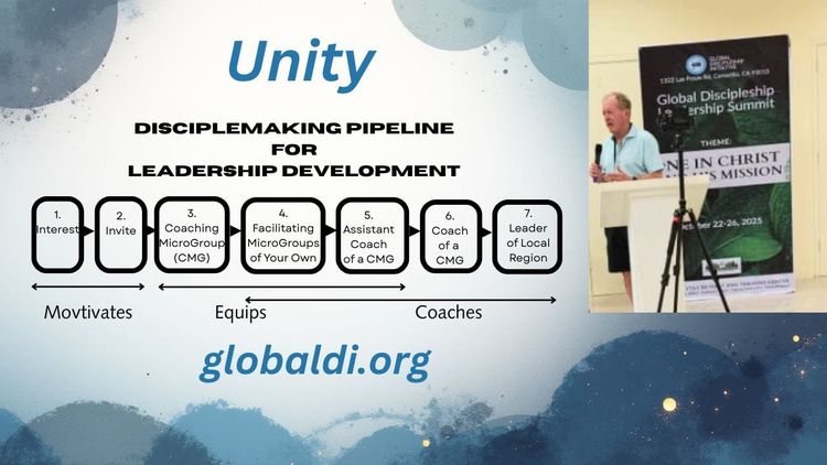 Global Discipleship Leadership Summit