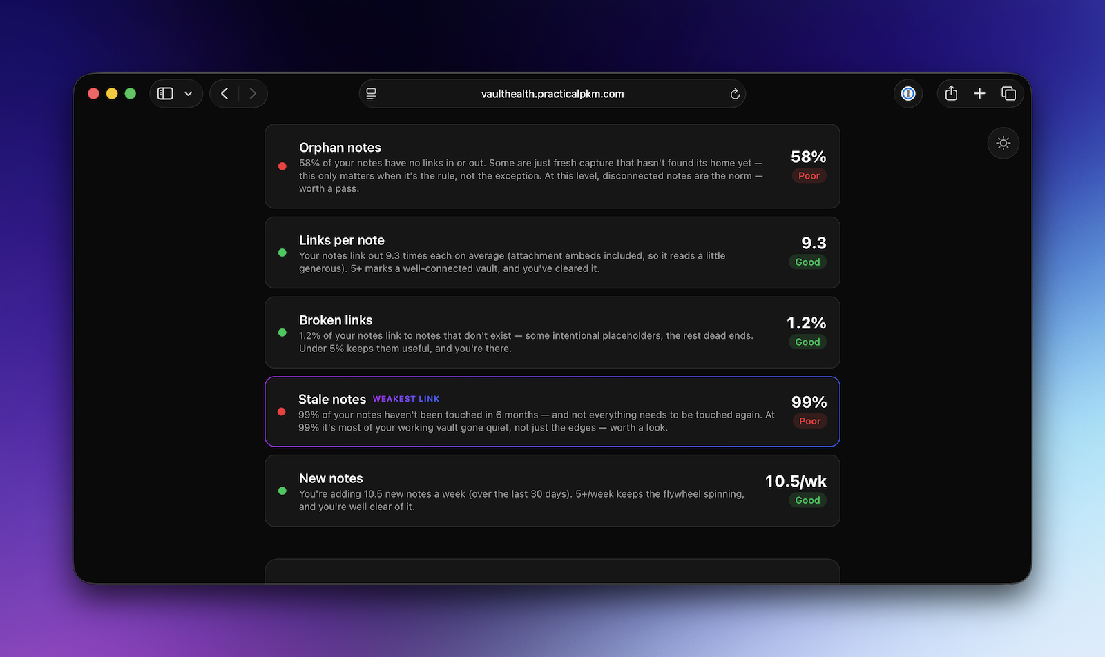 The report screen helps you interpret the results of the audit.