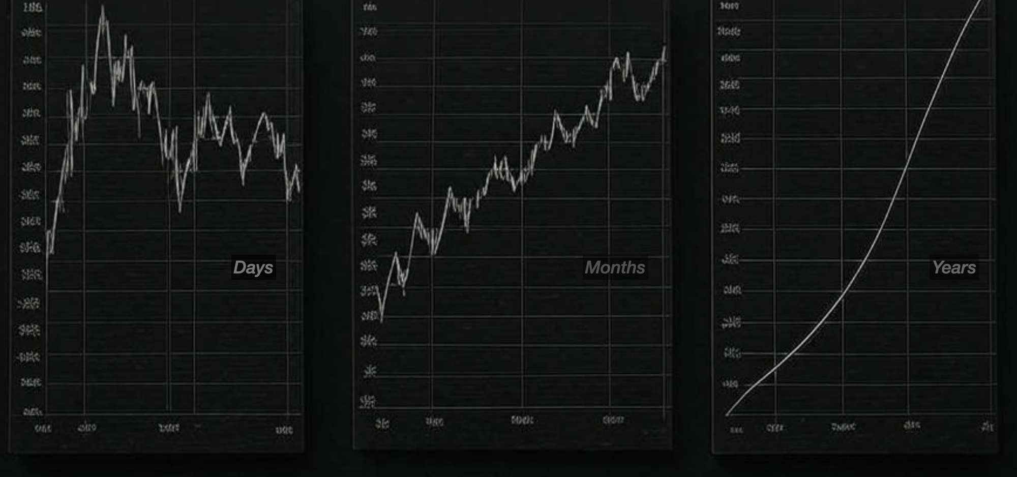From daily chaos to exponential growth - only quality assets that survive decades show the power of compound growth. This is why time horizon matters: fads create volatility, patience transforms good businesses into compound growth machines