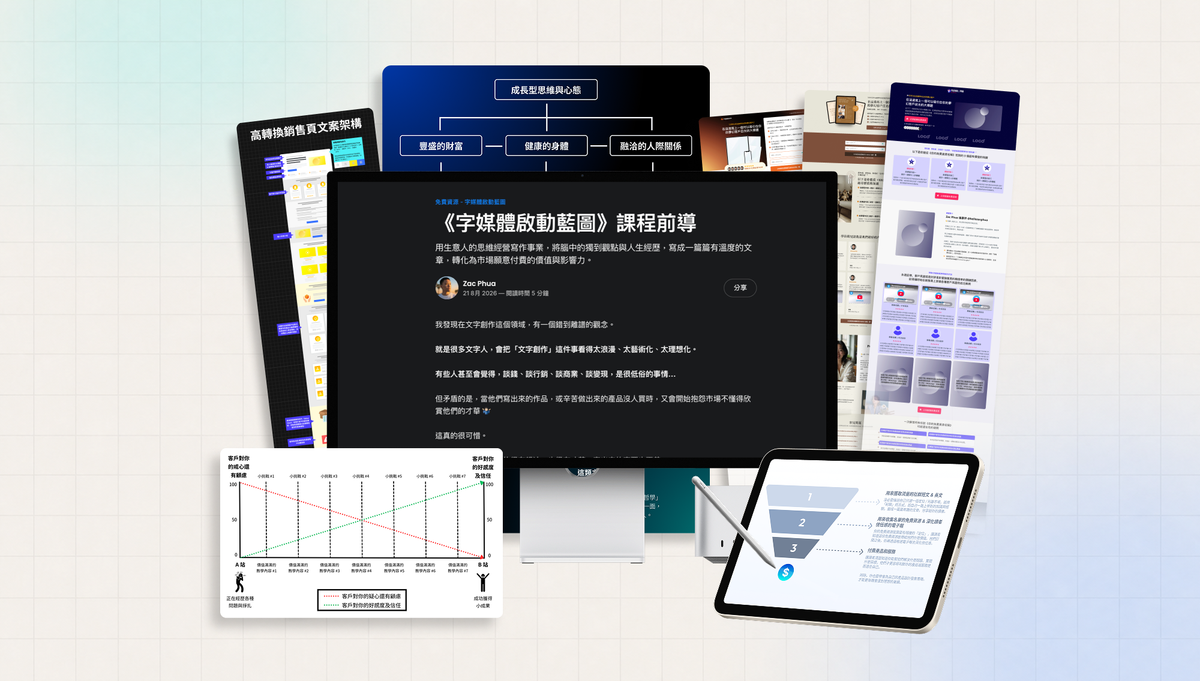 《字媒體啟動藍圖》課程前導
