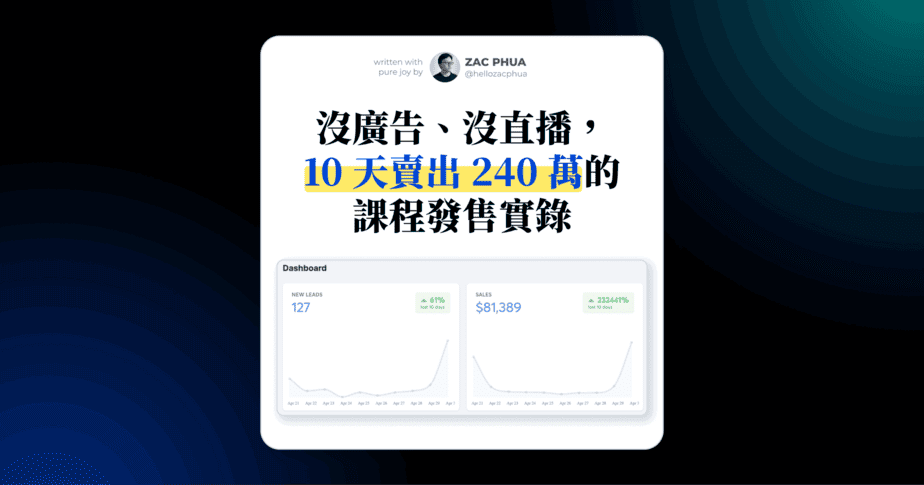 沒廣告、沒直播，10 天賣出 240 萬的課程發售實錄