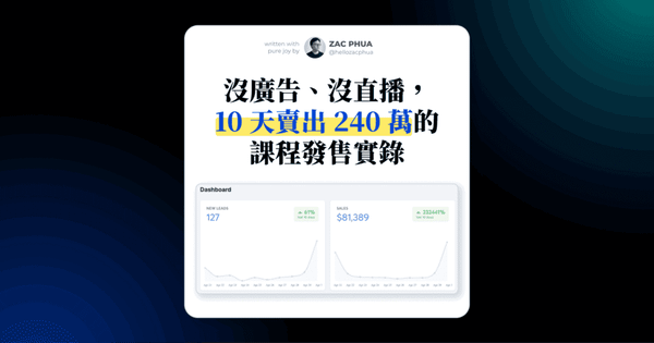 沒廣告、沒直播，10 天賣出 240 萬的課程發售實錄